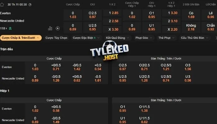 Dự đoán kèo trận Everton vs Newcastle United