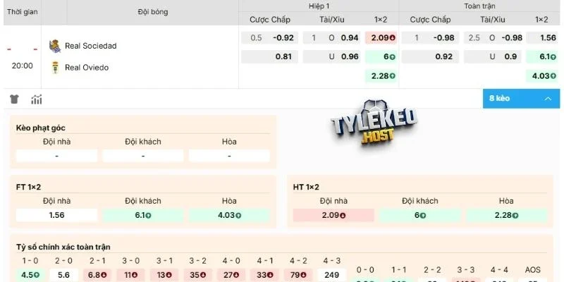 kèo hôm nay Real Sociedad vs Real Oviedo La Liga